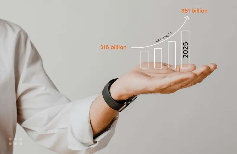 healthcare SaaS growth