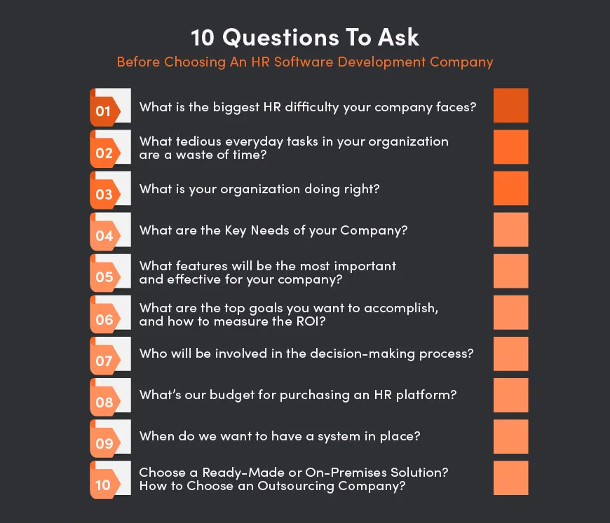 10 questions to ask before choosing best hr software company