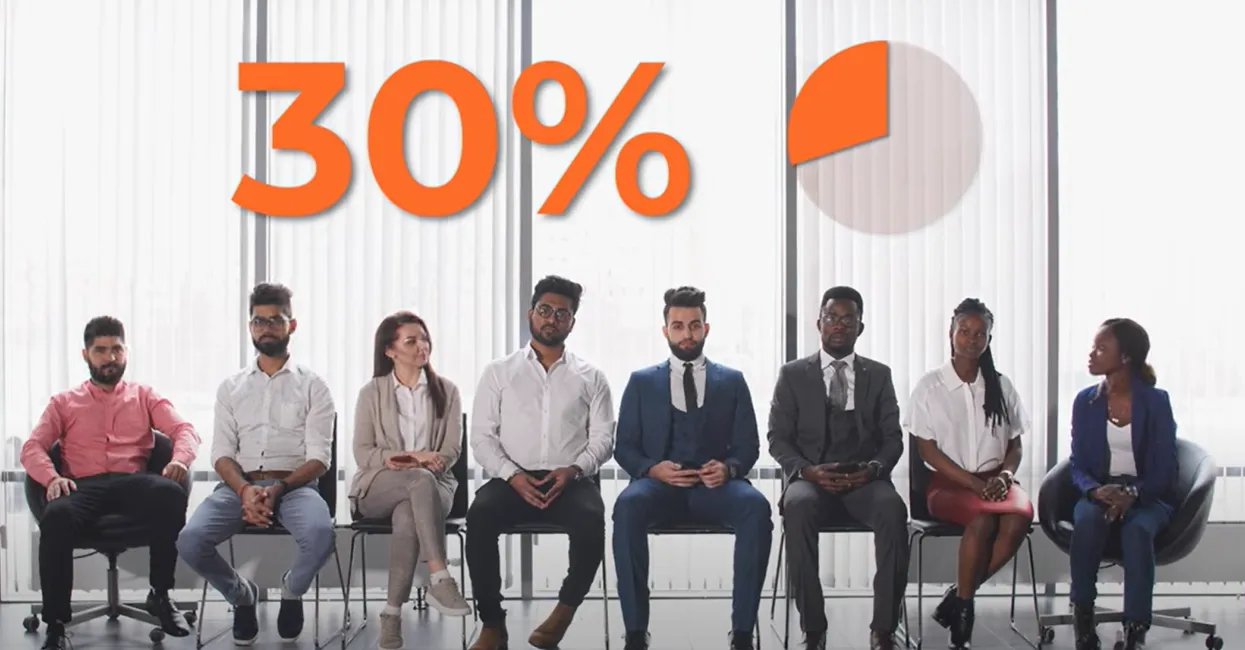 30% of jobs worldwide could be automated by AI by 2030