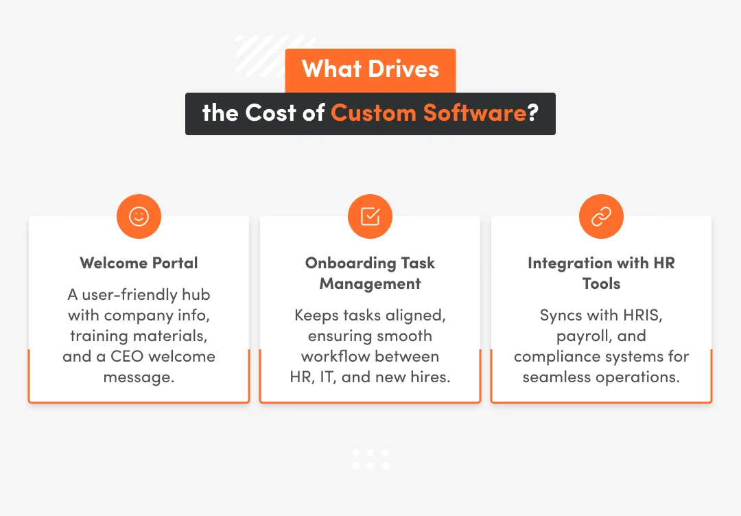 3 key onboarding software features like welcome portal, onboarding task management and integration with hr tools
