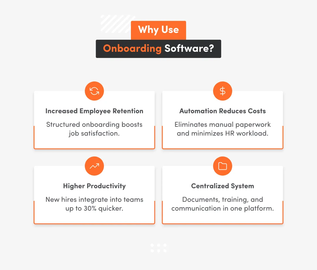4 reasons why worth using hr onboarding software such as increased employee retention, hifher productivity, centralized system etc.