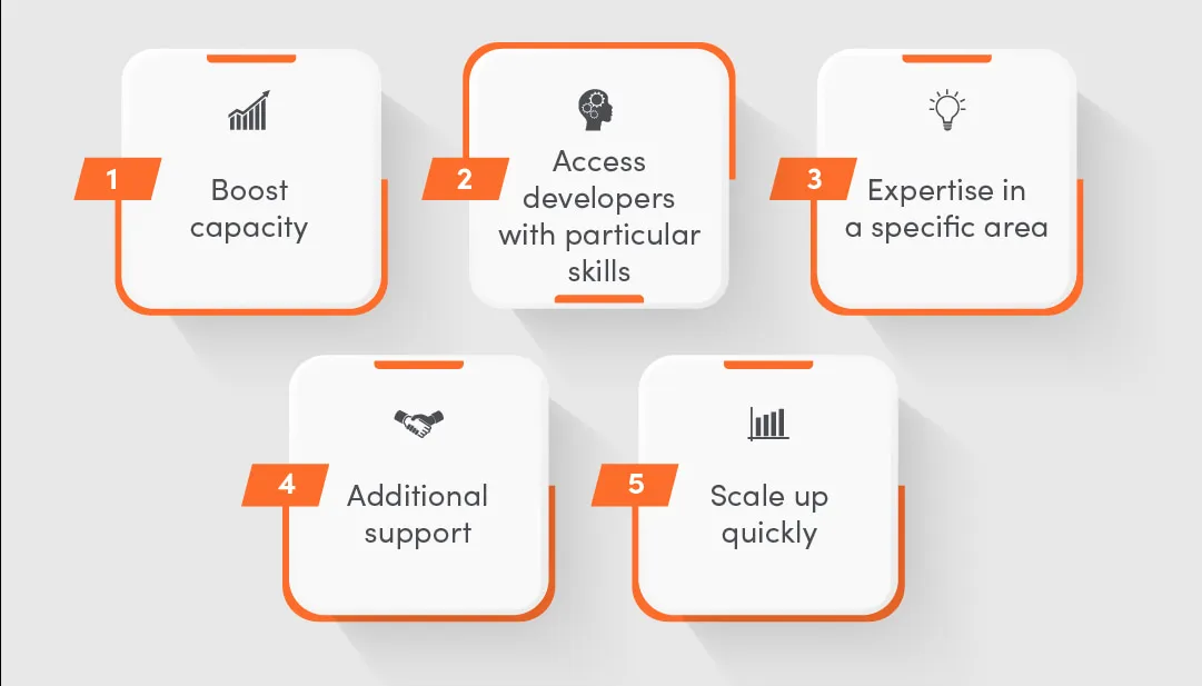 best scenarios of staff augmentation