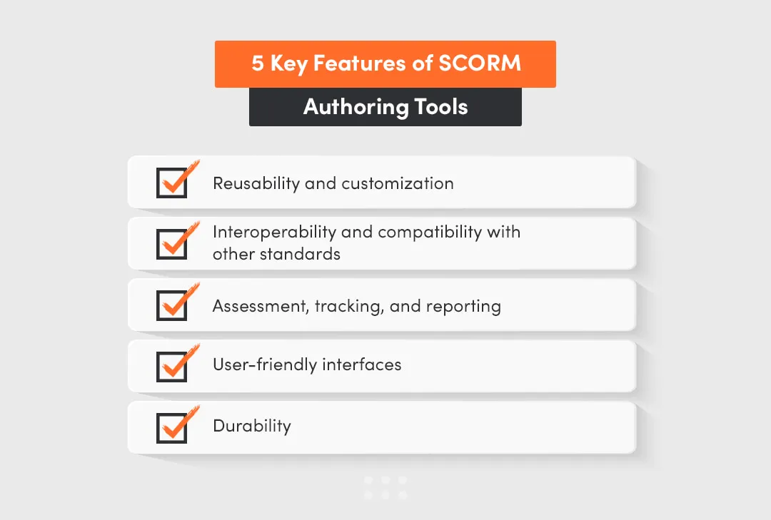 scorm best elearning authoring tool features