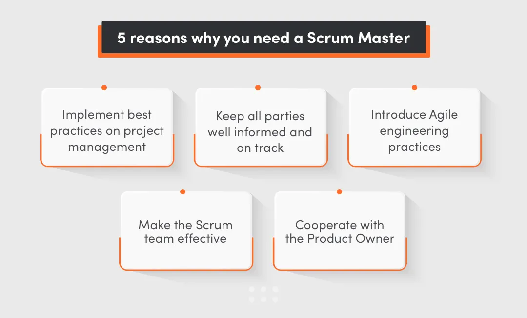 The graphic shows 5 reasons why you need a Scrum Master
