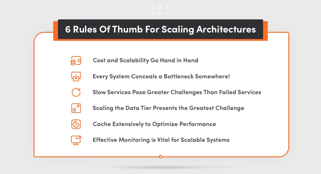 6 rules for a scalable architecture in a new project or large projects using business logic or having multiple services