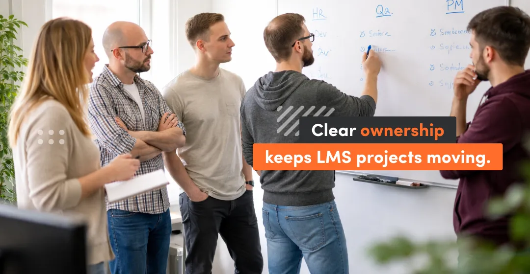 LMS implementation team aligning roles and responsibilities on a whiteboard, illustrating RACI ownership for integrations, data migration, content readiness, UAT, and go-live delivery.