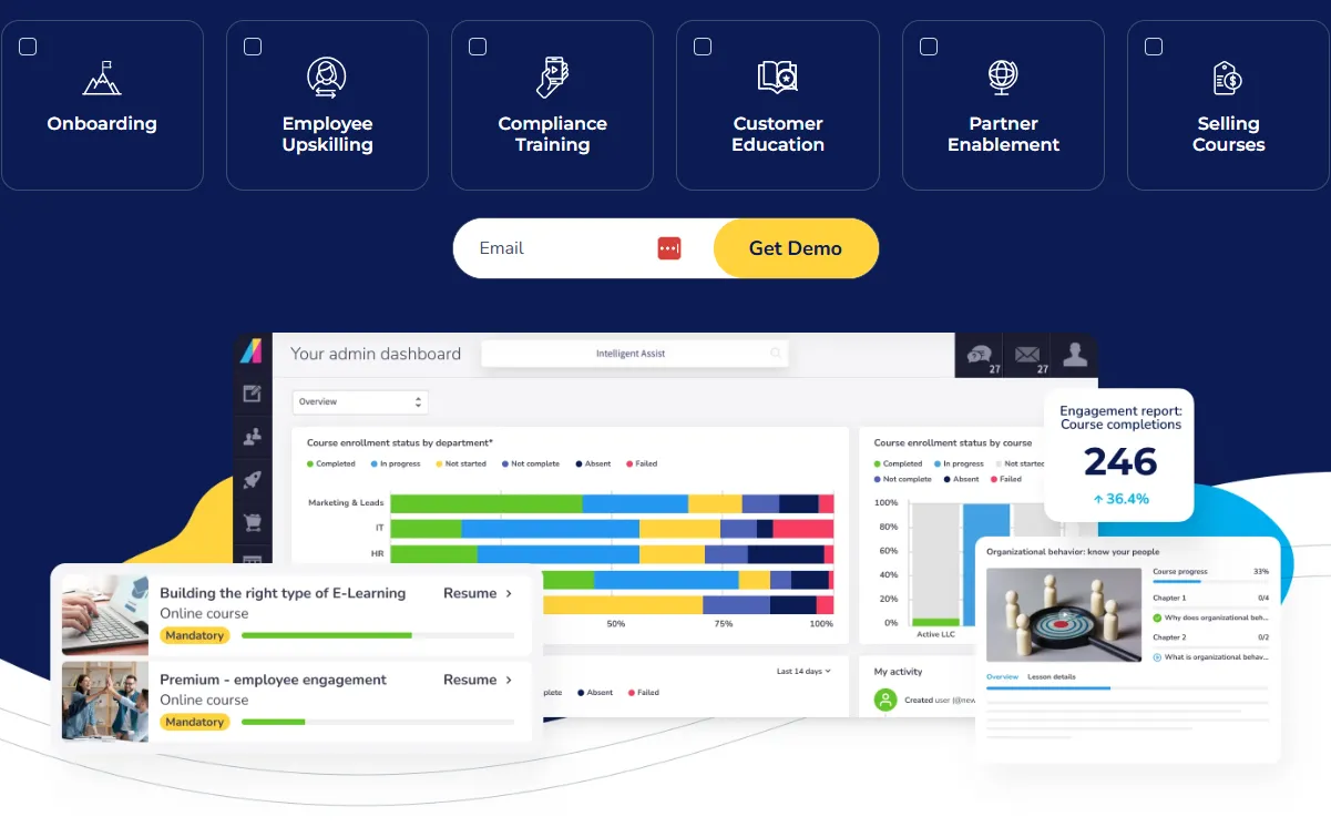 Dashboard Absorb LMS