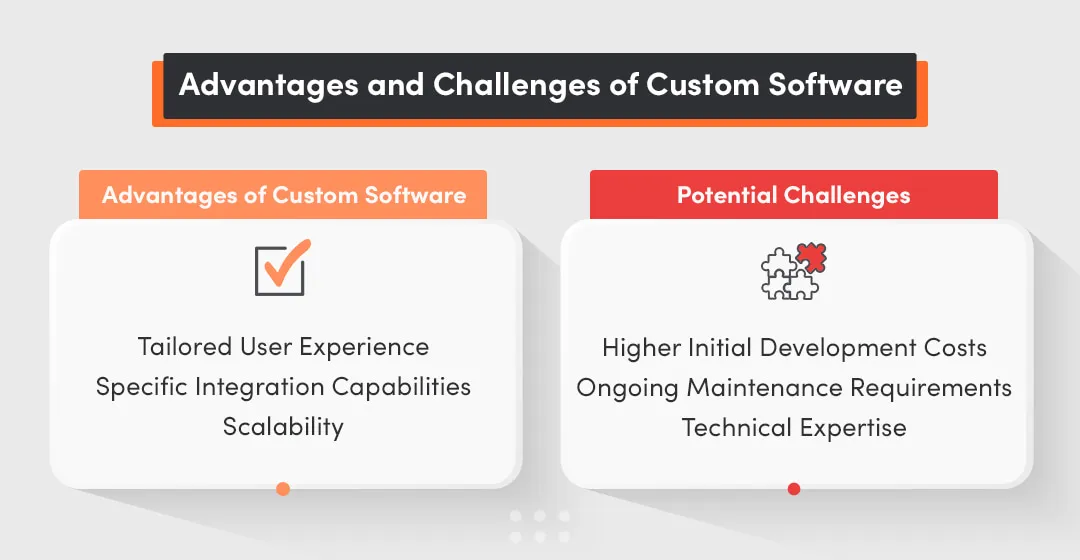 Advantages and Challenges of Custom Software