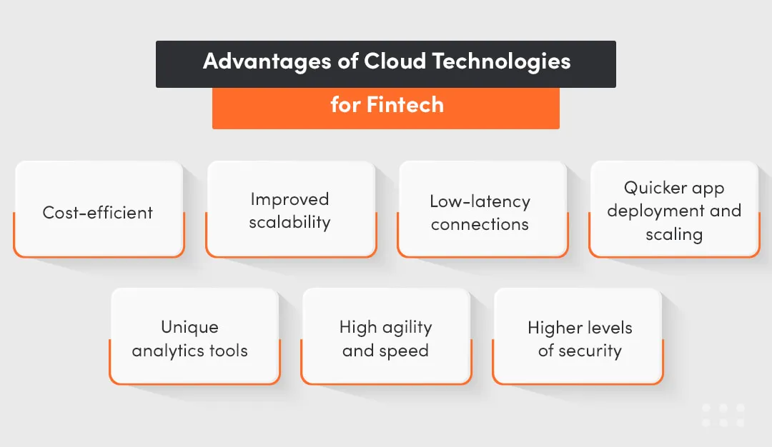 cloud technologies for fintech companies - cloud computing is transforming cloud services?