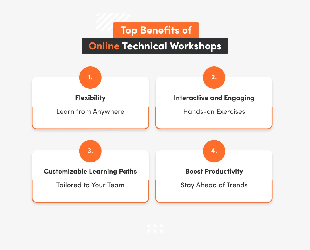 advantages of online technical workshops