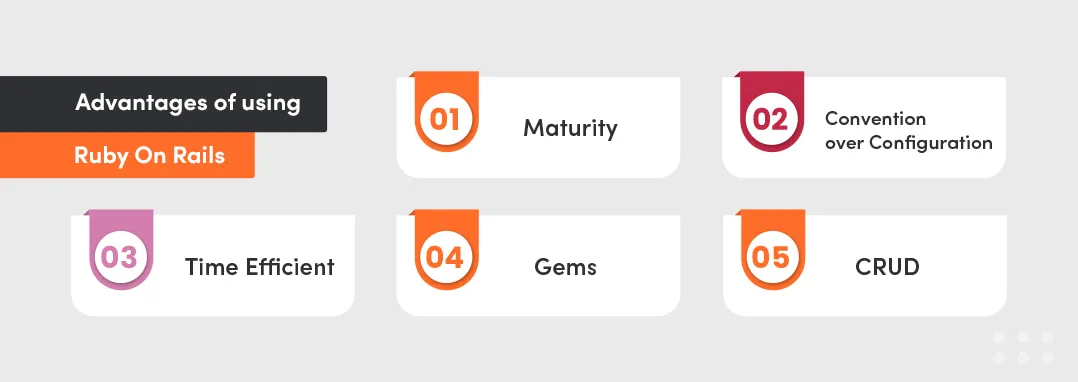 Advantages of using ROR framework in rails project