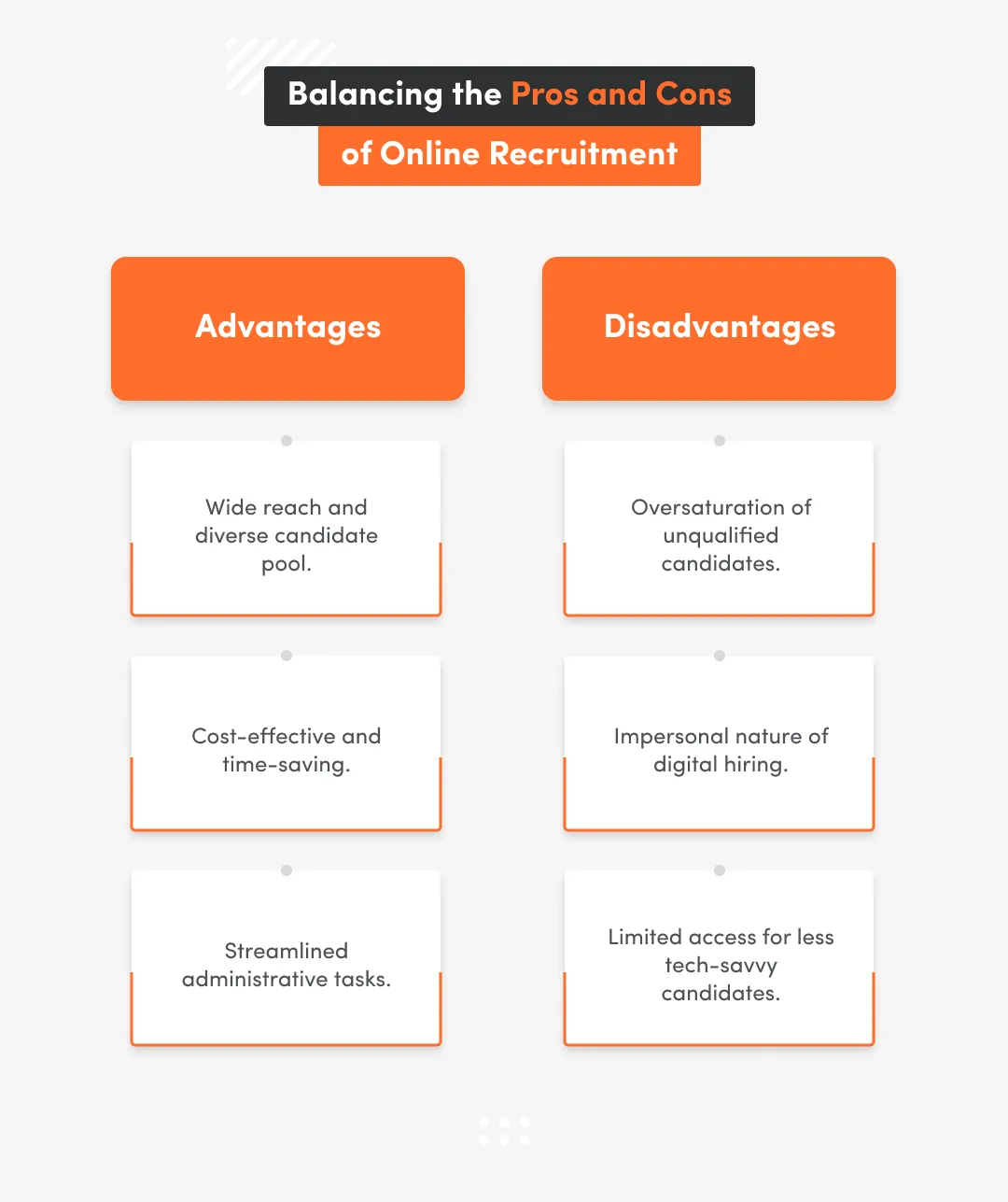 Advantages and disadvantages of using online recruitment platform