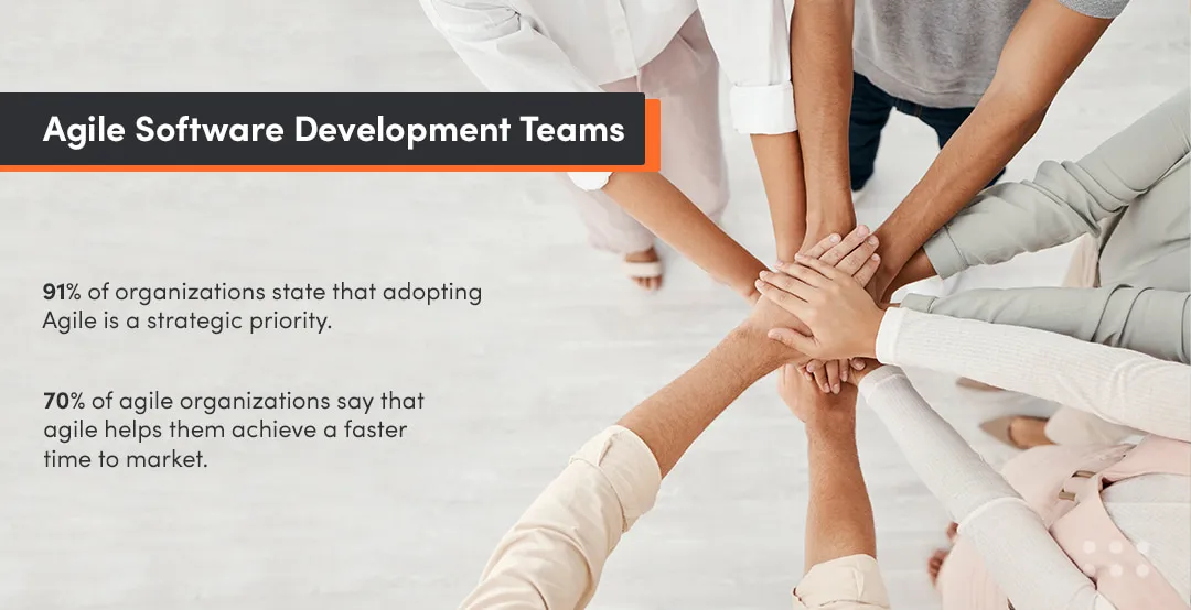 the right software development team - agile dedicated team