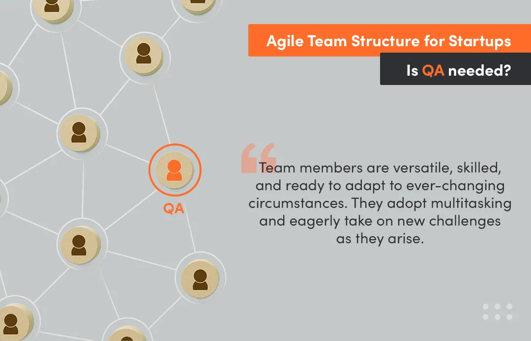 Agile team structure include software testers, software engineers, software developers, and testing strategy of a software system