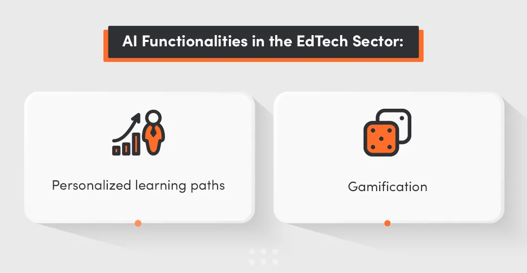 artificial intelligence functionalities that impact saas industry and overall software industry