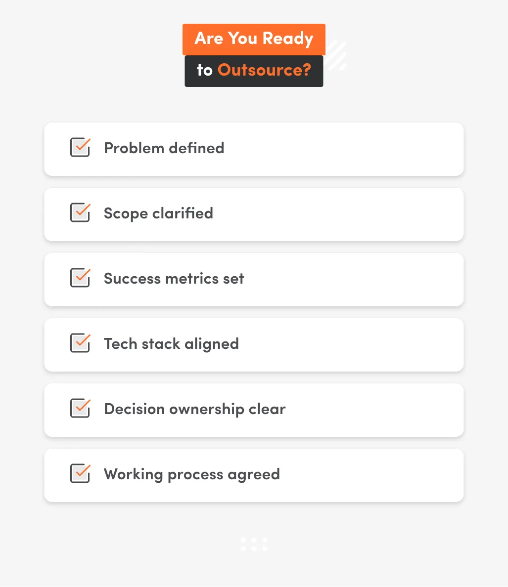 Outsourcing readiness checklist showing problem definition, clarified scope, success metrics, aligned tech stack, clear decision ownership, and agreed working process before outsourcing software development.