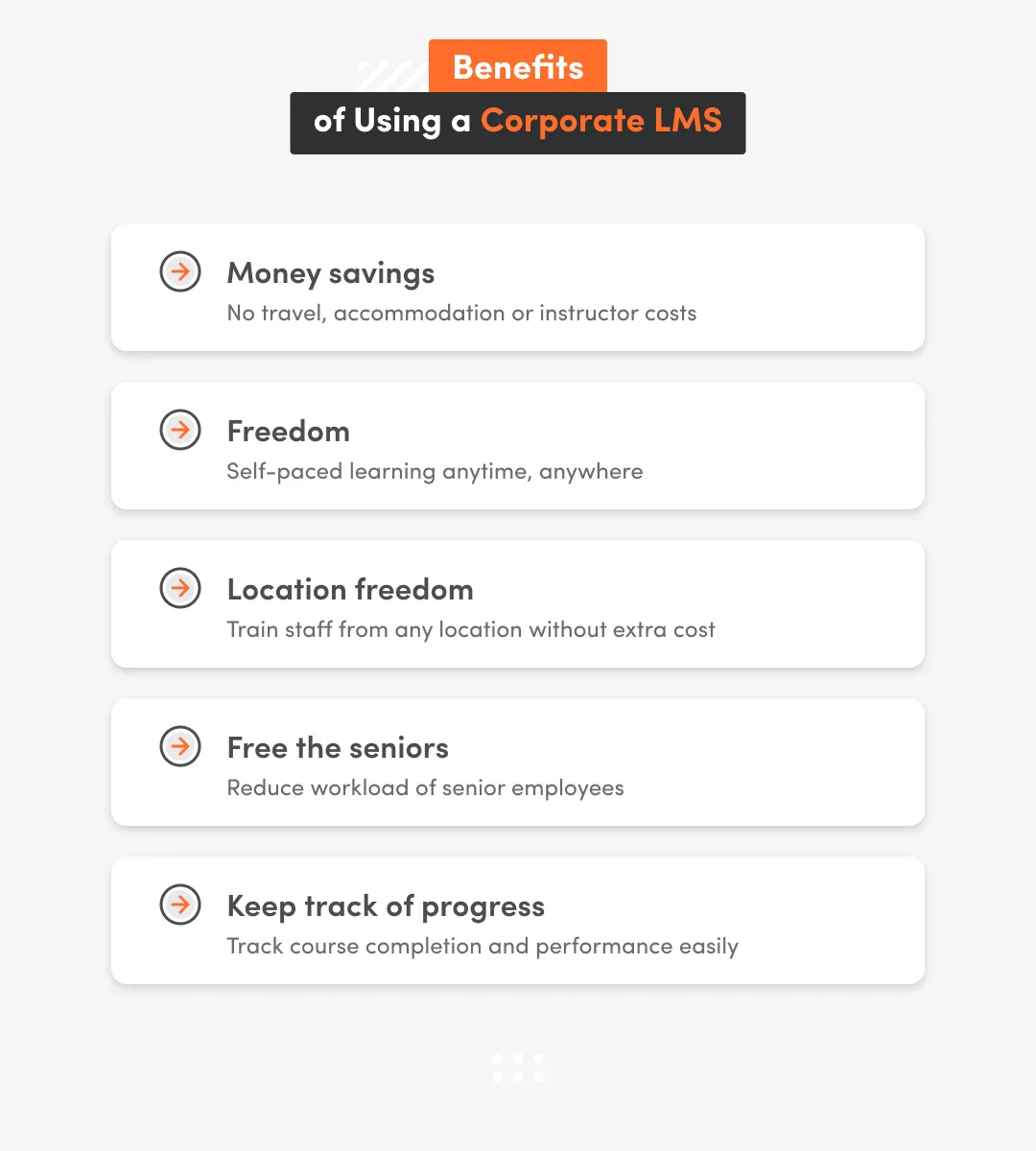 Benefits of using a corporate lms