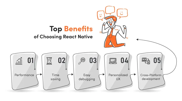 The benefits of React Native mobile development stack