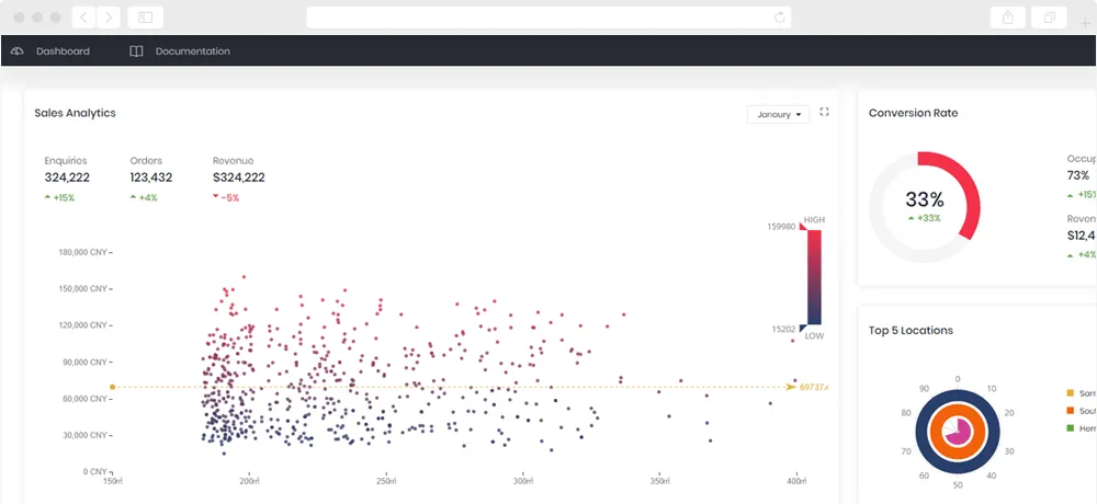 Big Data Bi Tool hero image