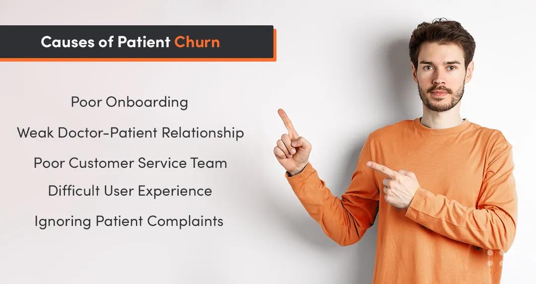 patient churn issues