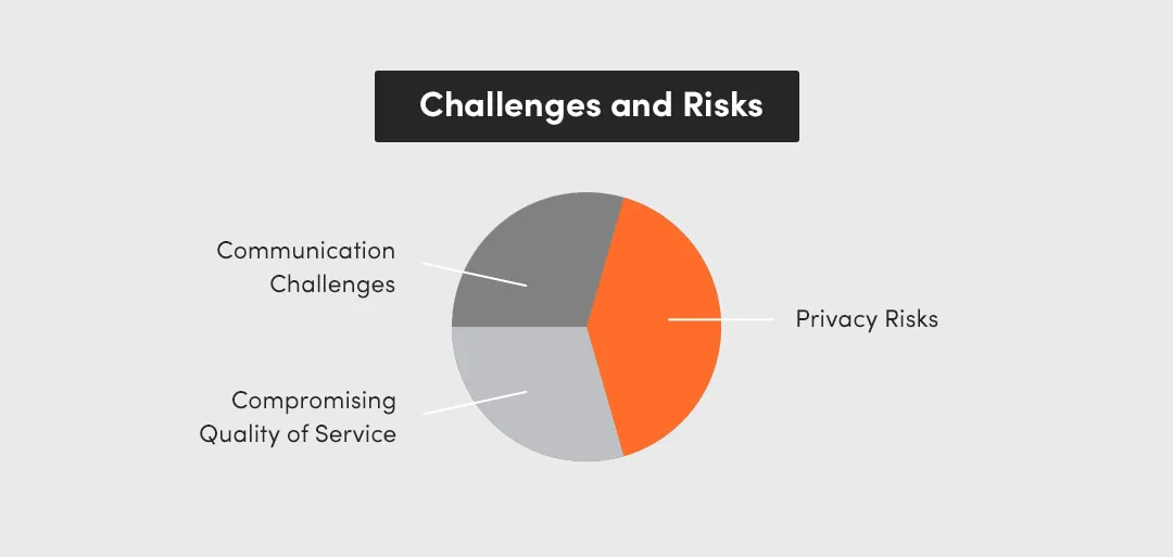 implement staff augmentation - risks and challenges