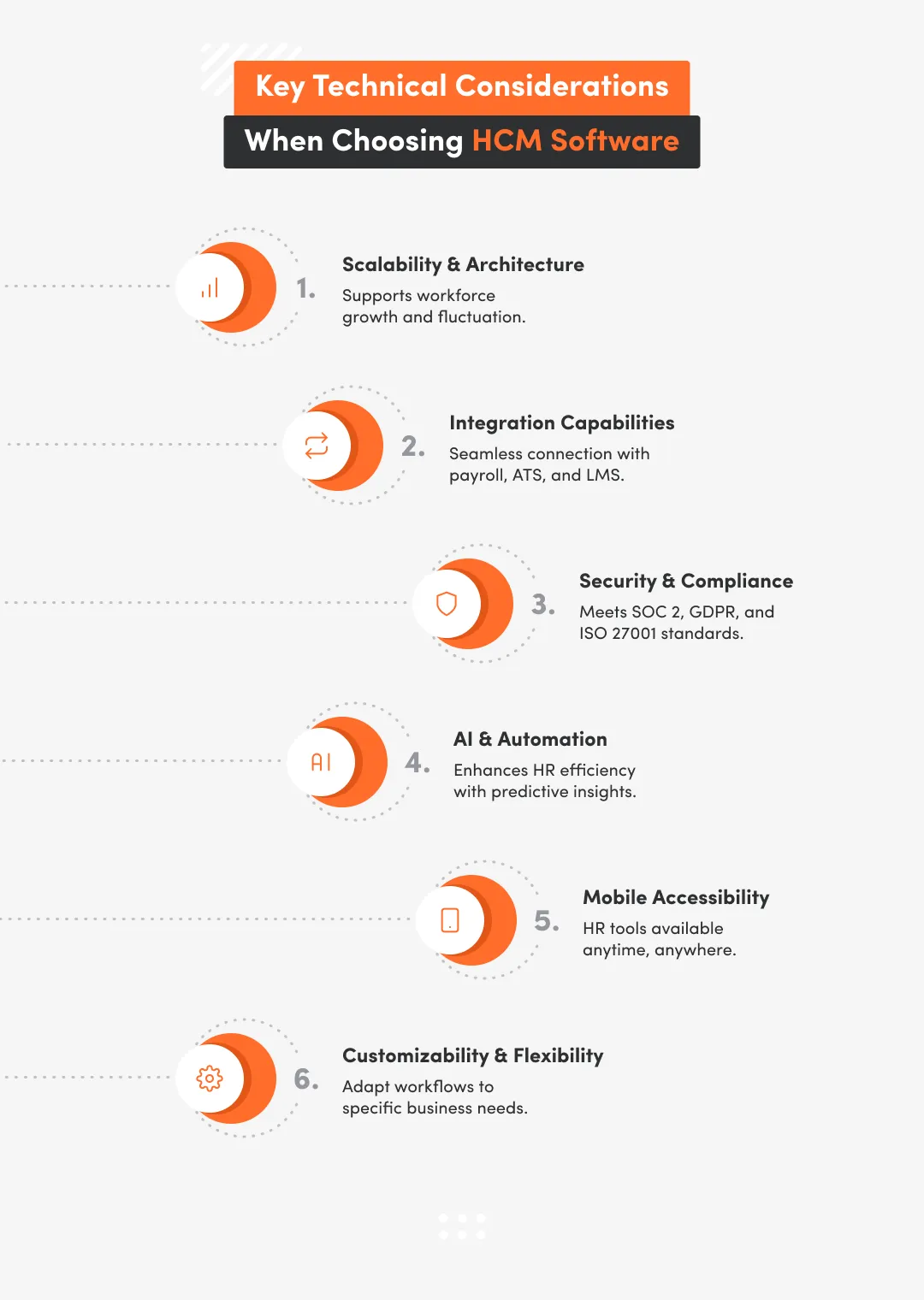 Key Technical Considerations When Choosing HCM Software