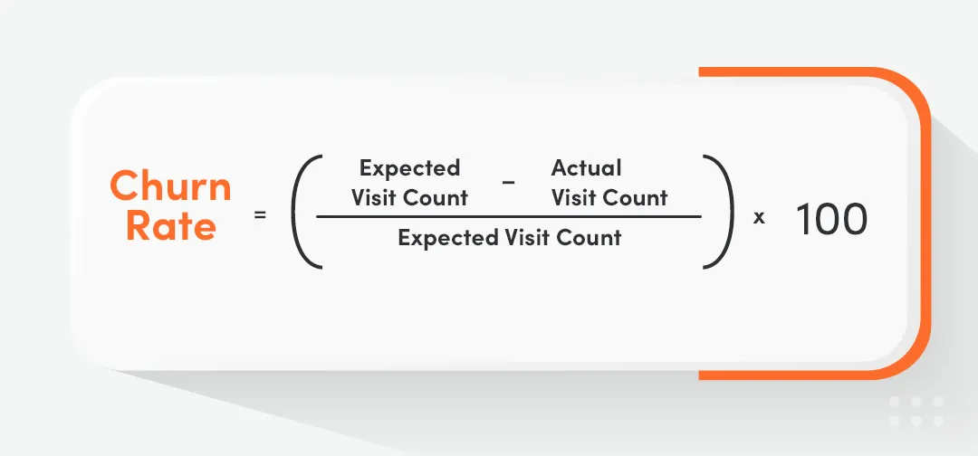 calculate churn formula