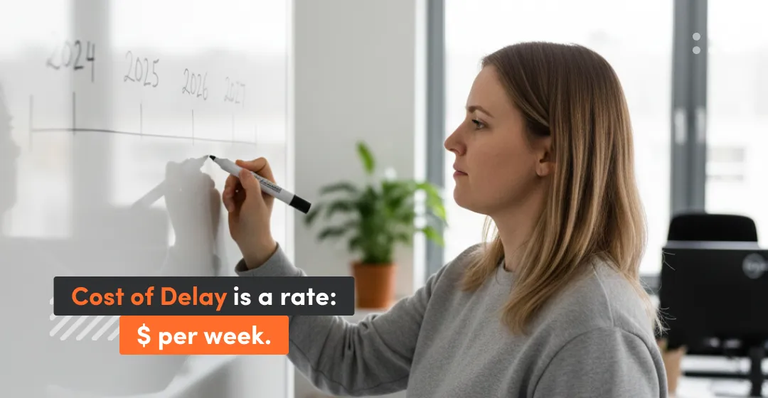 Woman working at a desk with the text overlay “Cost of Delay is a rate, not a one-time number”.