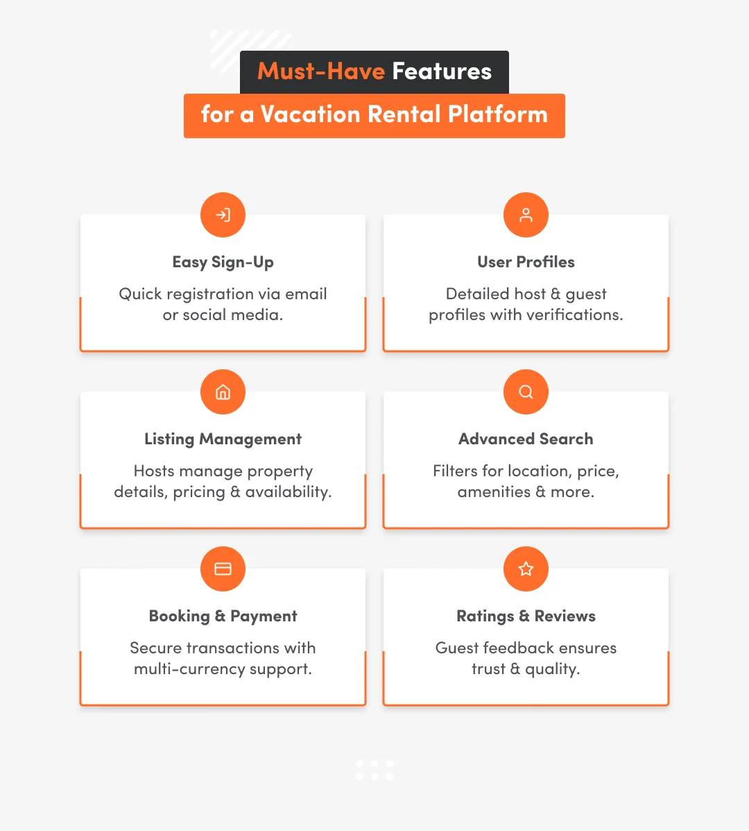 Essential features for travel website like Airbnb