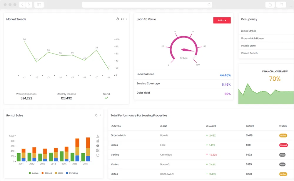 Big Data ETL hero image