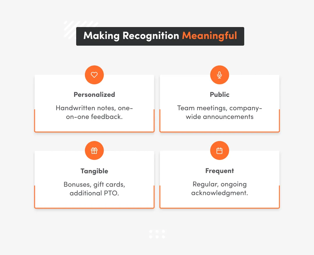 Effective Recognition Strategies