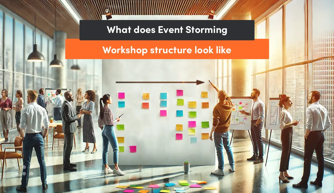 A board showing what the structure of an event storming workshop looks like