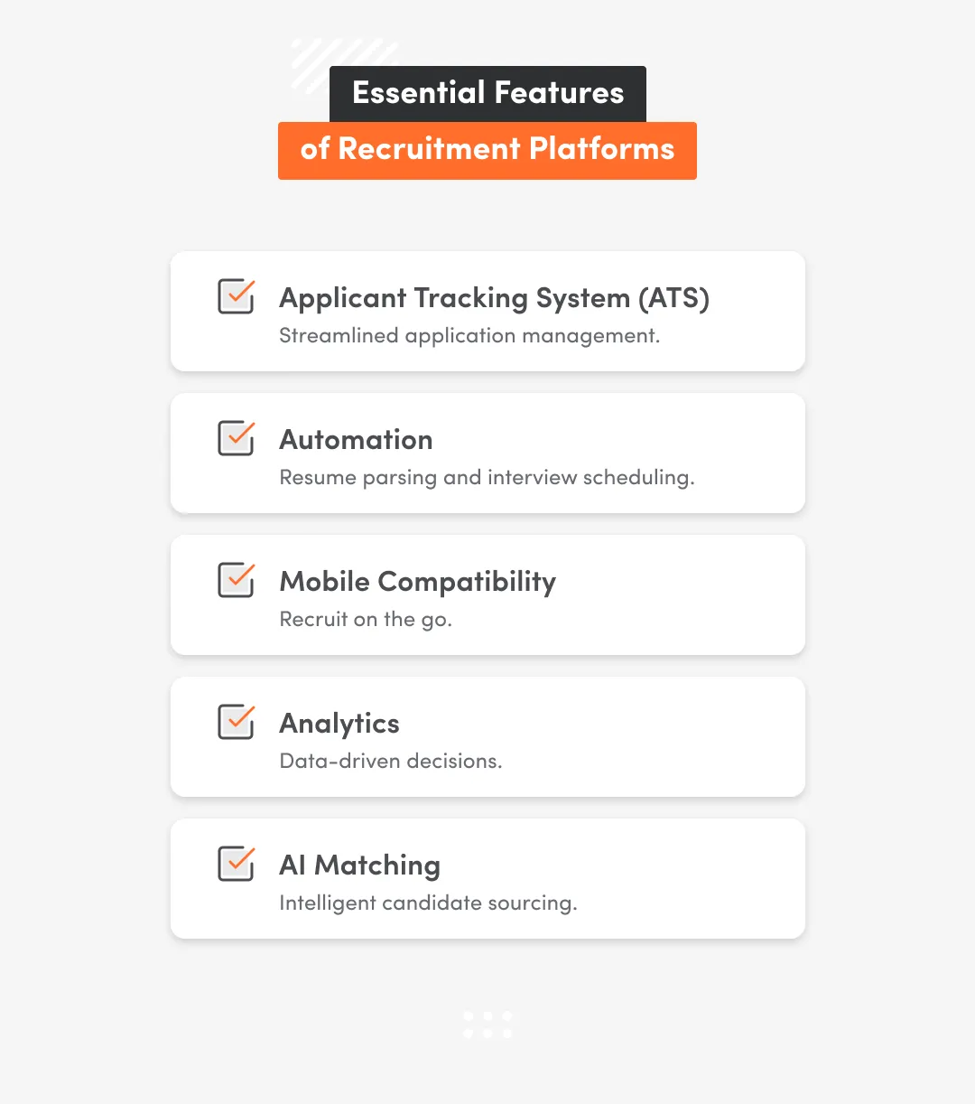 Image shows key features of online recruitment platform