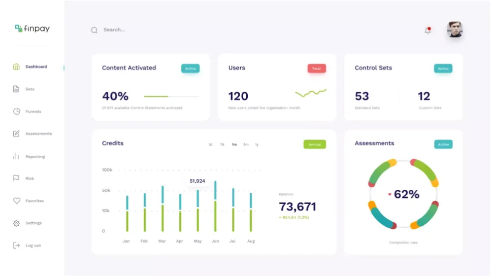 # **Finpay - A next-generation GRC platform**
-mockup-desktop