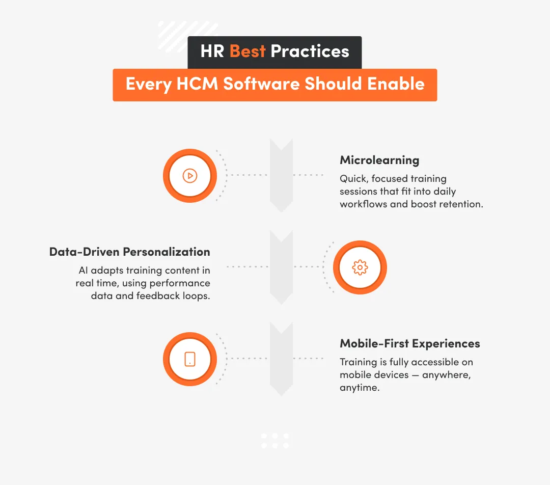 Future Of Bank Training