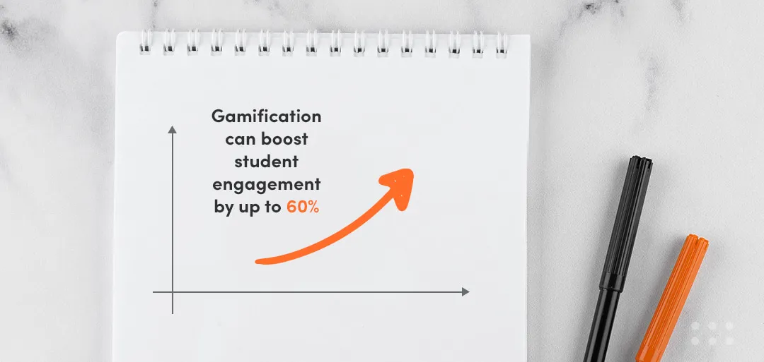 ai tools: gamification is ai powered technology that boosts user engagement