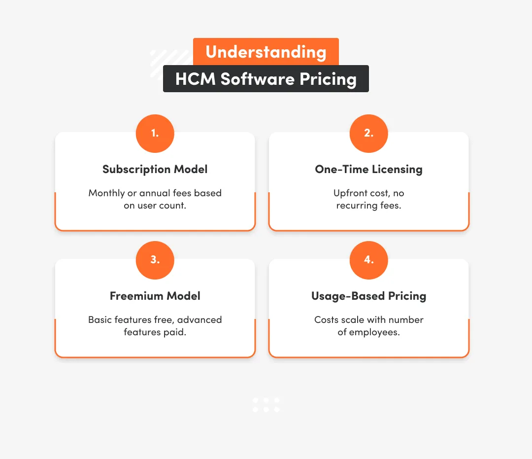 HCM Software pricing, subscription model, one-time licensing, freemium model and usage based pricing