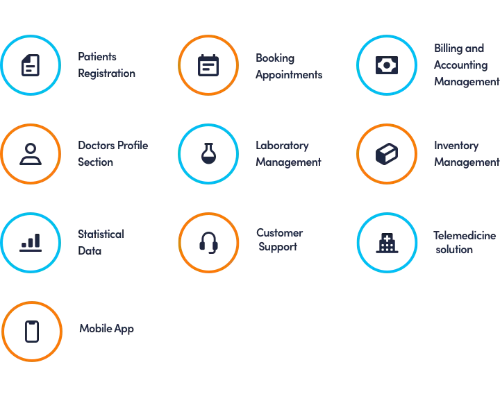Features of the healthcare management software