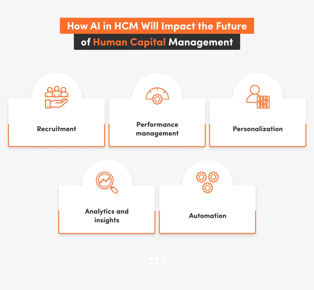 How AI in HCM will impact the future of Human Capital Management