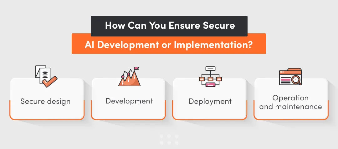 ai systems secure software development to avoid security vulnerabilities and security incidents