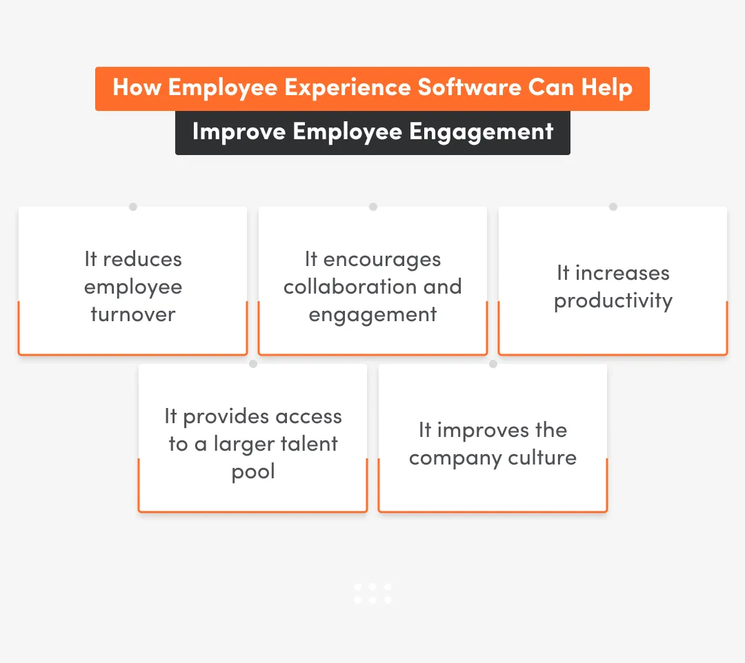 How Platform supporting employee engagement enhance workplace satisfaction