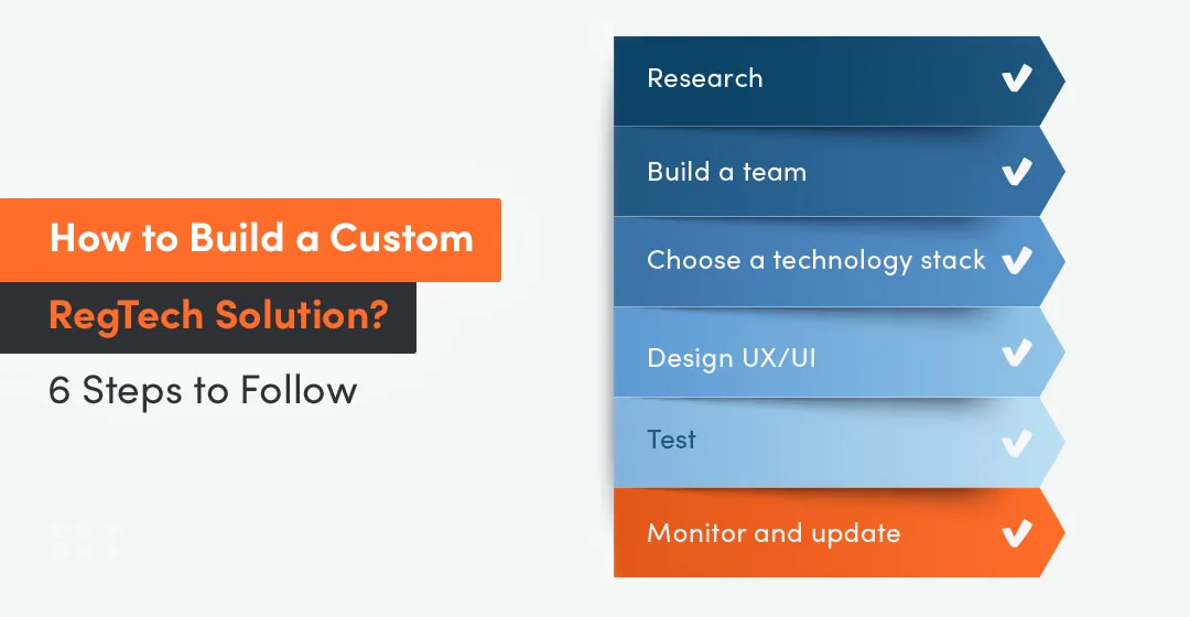 How to build a custom RegTech solution in 6 steps
