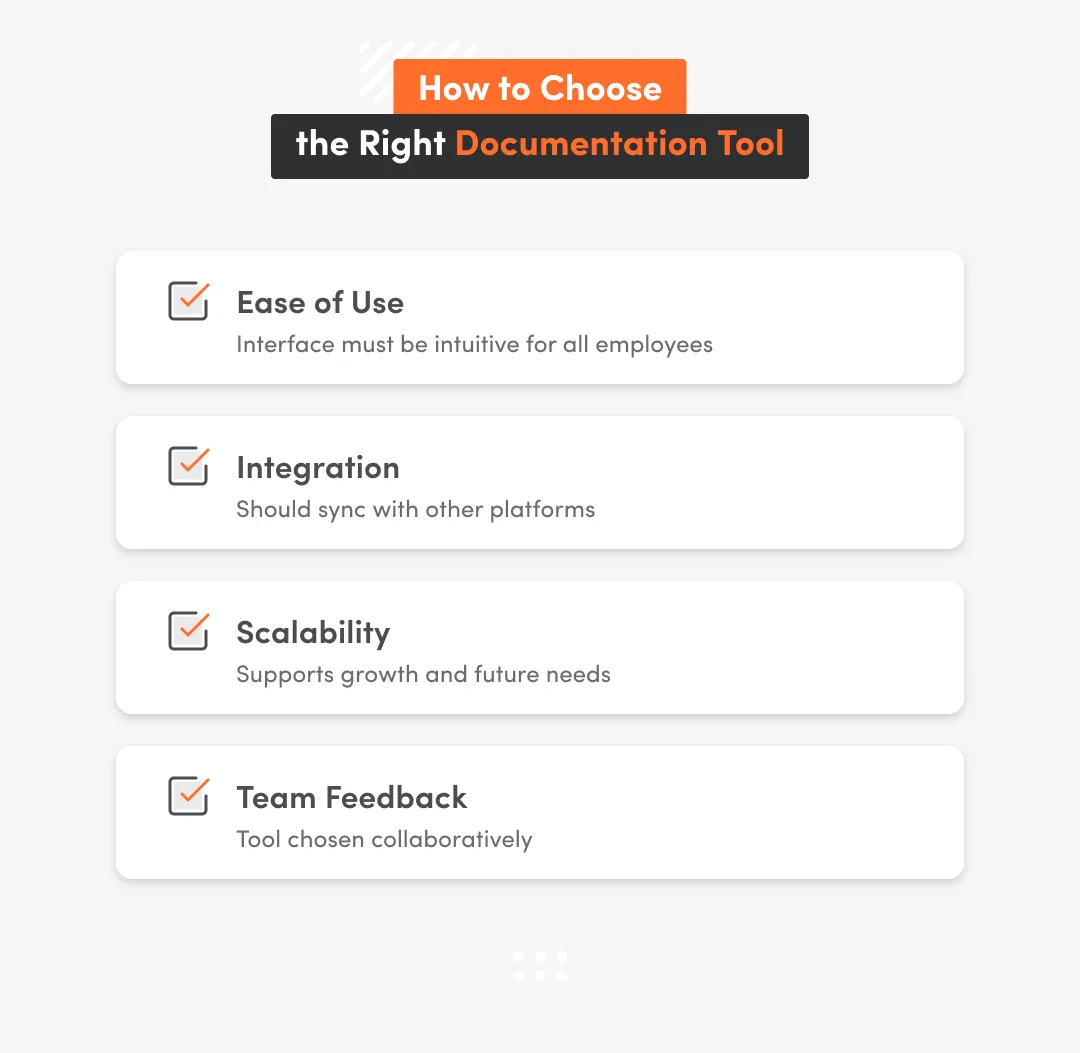 White background with directions how to choose the right documentation tool