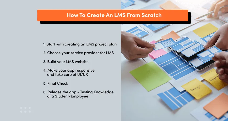 Hands arranging UX wireframes and mobile app layouts on a desk, illustrating the step-by-step process of custom LMS development—from project planning and provider selection to UI/UX design, testing, and final release.