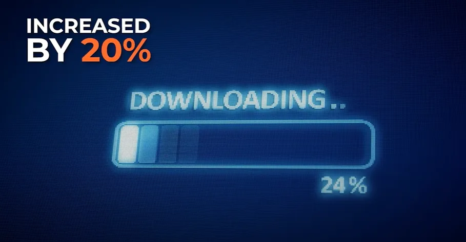Statistics of uses Google Analyrtics