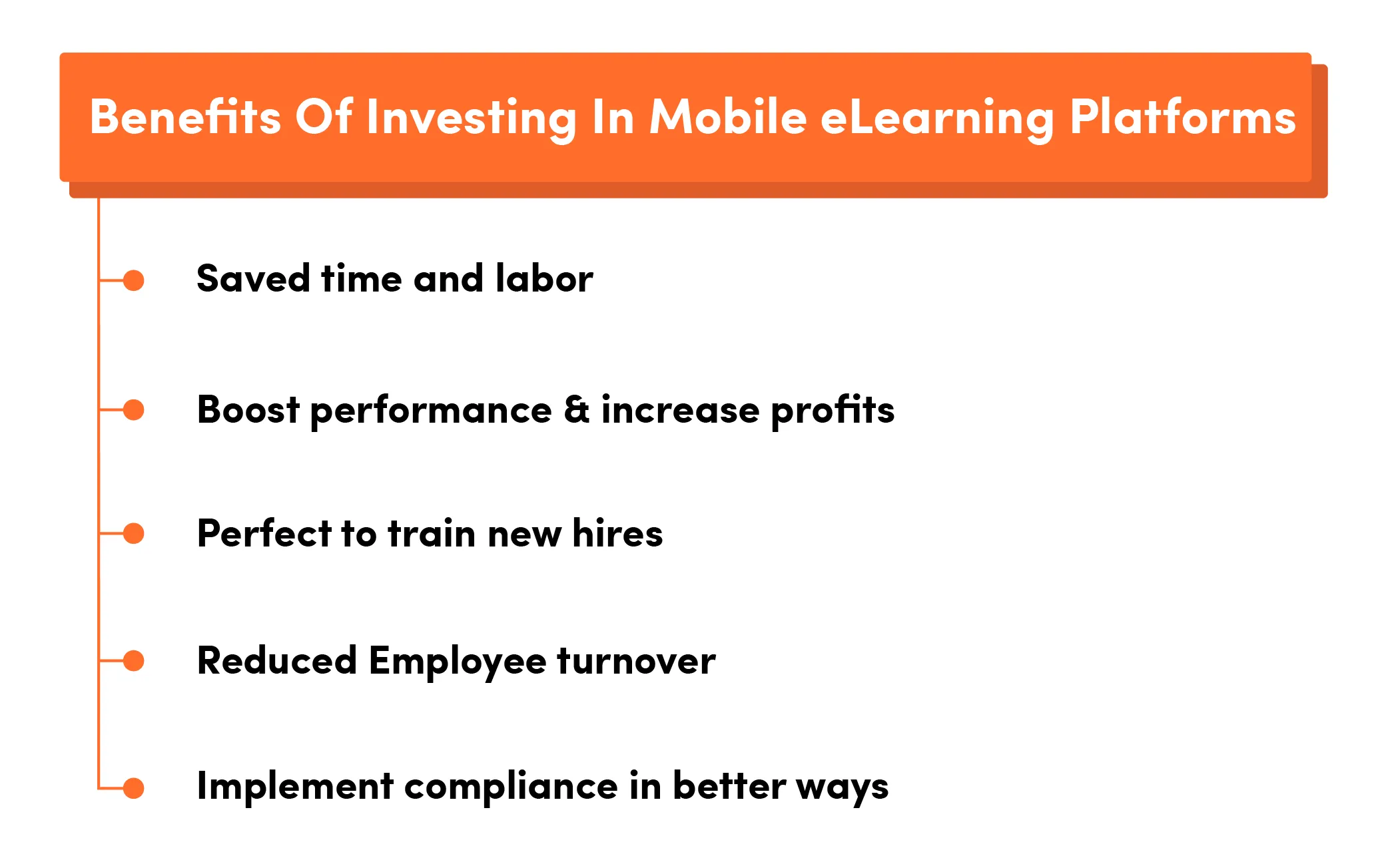 Benefits of investing in mobile eLearning platforms