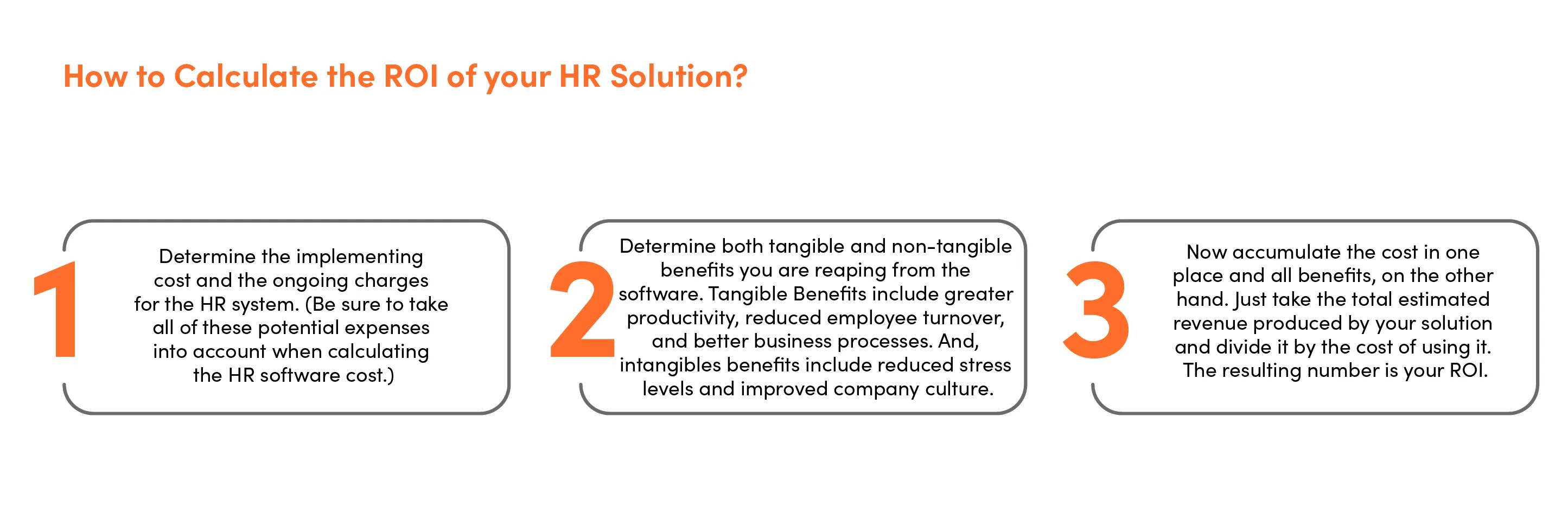 How to calculate the ROI of HR solution