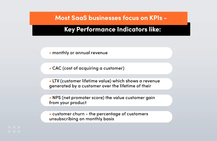 Focus on KPIs (key performance indicators) while developing saas applications