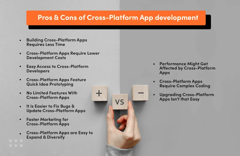 Infographic of pros and cons of cross-platform App Development
