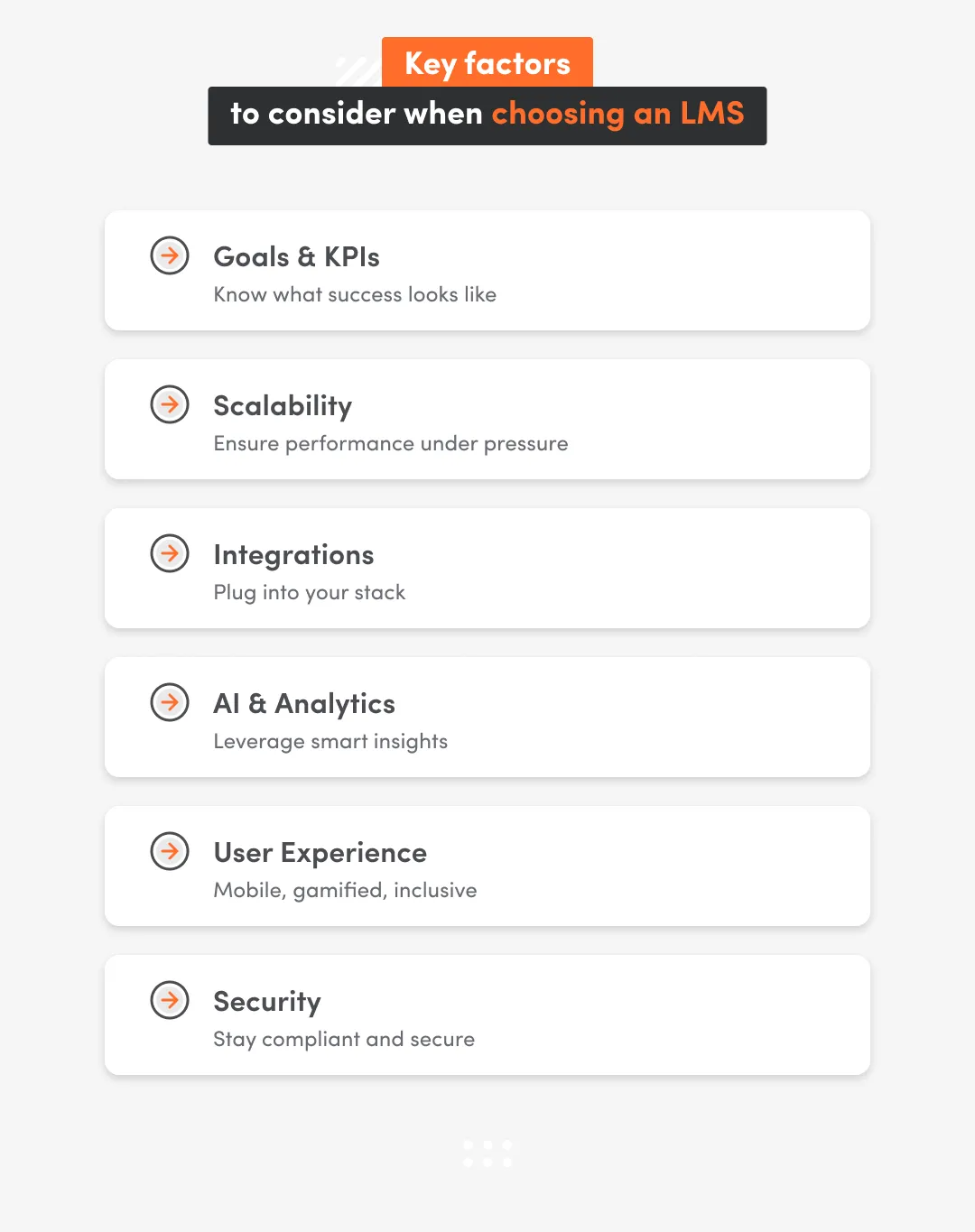 Infographic key factors to consider when choosing an LMS